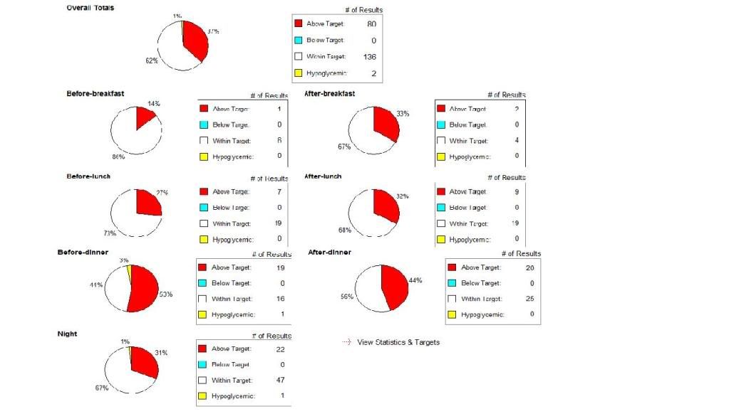 piecharts.jpg