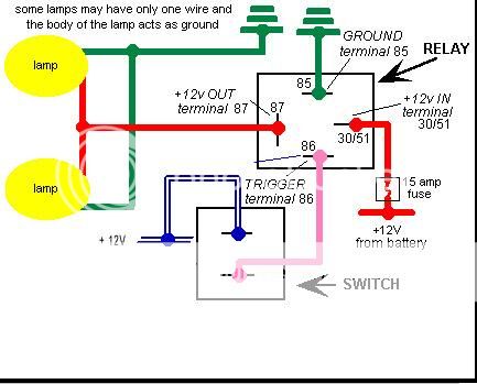 kings light bar switch wiring diagram Bar light wiring trail - Wiring ...